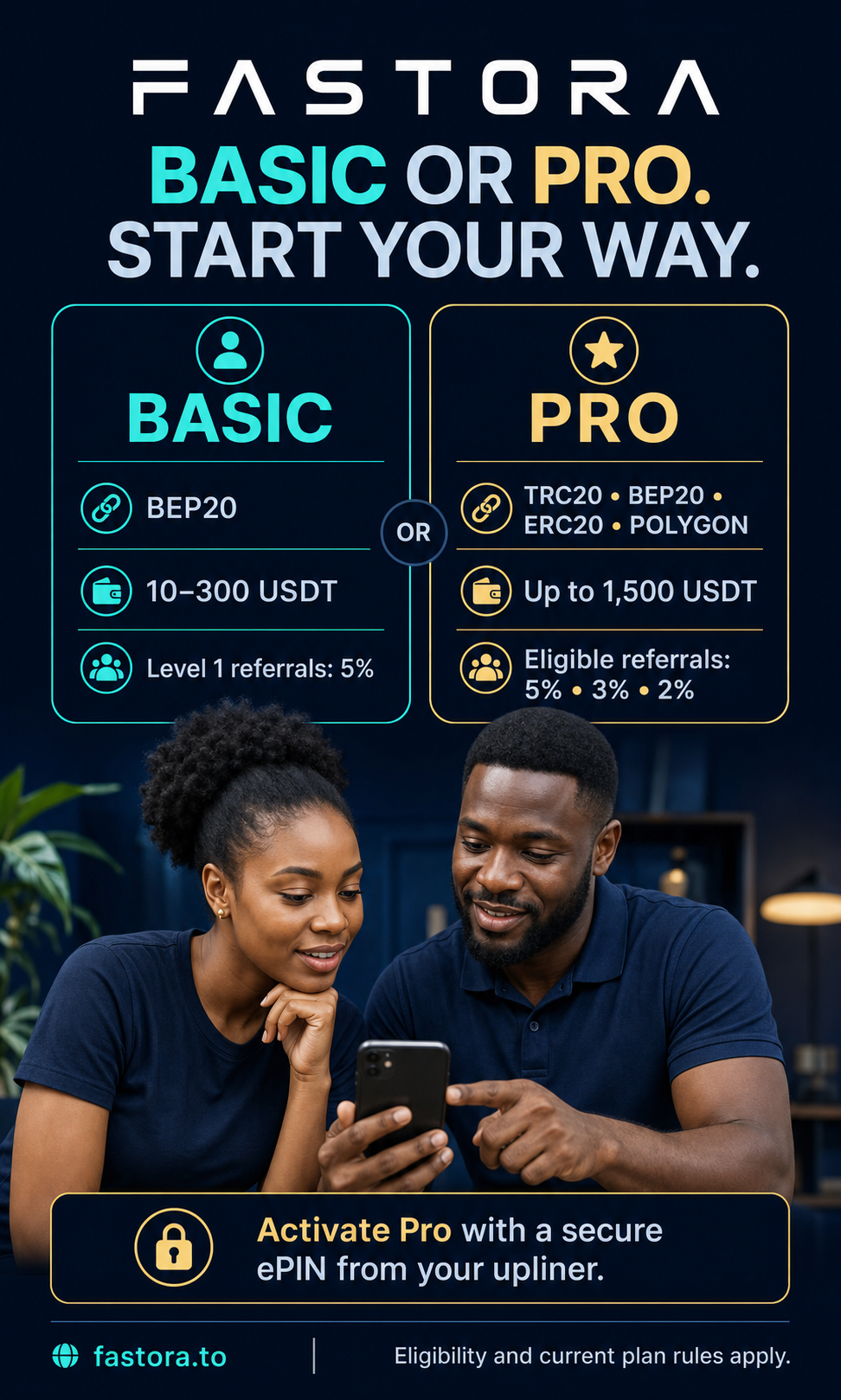 Show both account paths.