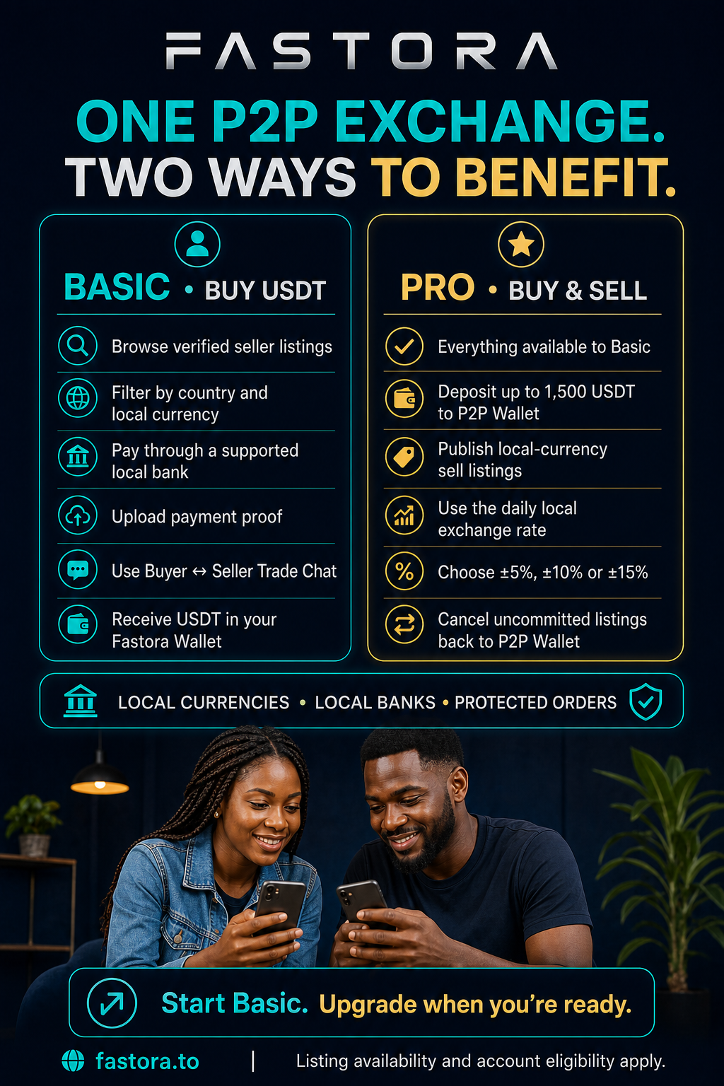 One USDT Exchange. Two ways to benefit.